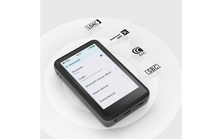 Actual product image HiBy R1 (0 GB)