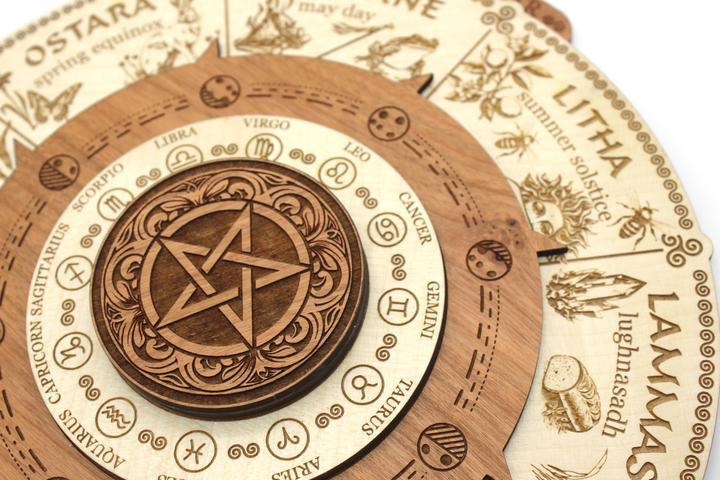 Immagine prodotto Kit ruota dell'anno / Ruota dell'anno pagana