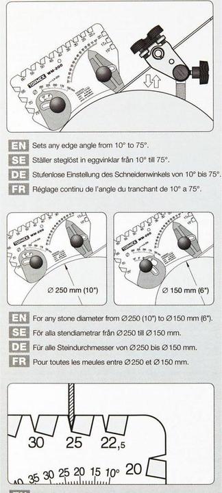Actual product image Tormek Winkellehre