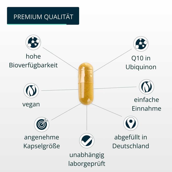 Actual product image Brandl Coenzyme Q10 (1 Piece, Capsules, 50 g)