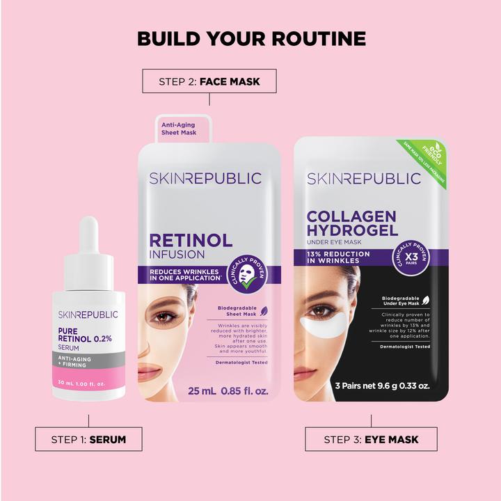 Immagine prodotto Skin Republic Infusione di retinolo (25 ml)