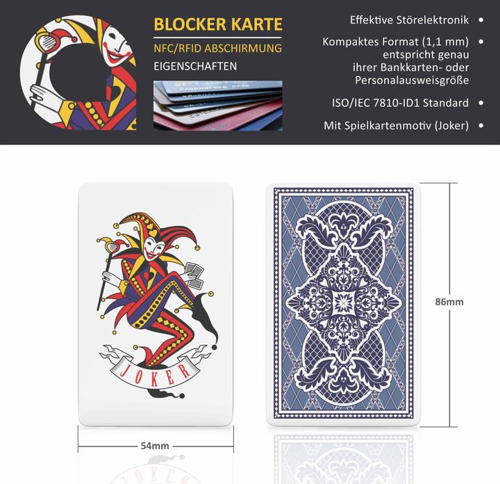 Actual product image Aplic RFID blocker card set of 2