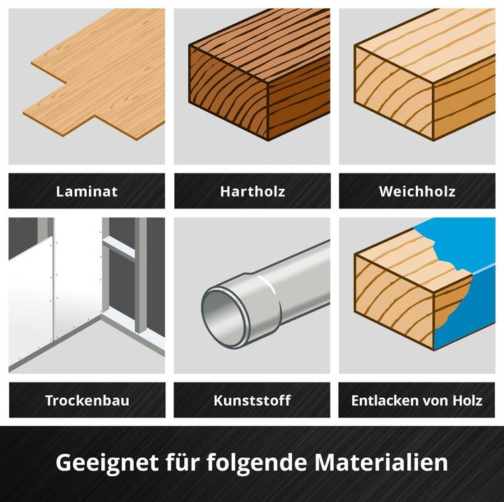 Actual product image Einhell XLPlus case