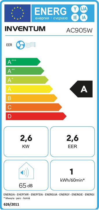 Etichetta energetica Inventum AC905W - Mobiele airco - Funzione 3 in 1 - Wit (80 m², 8871.57 BTU/h)