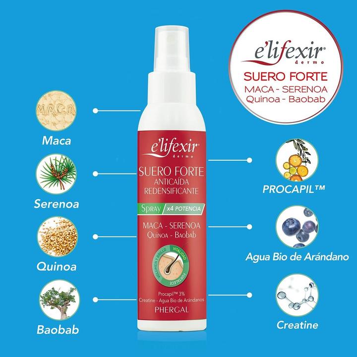 Actual product image E'lifexir Elifexir Anti-Hair Loss Serum with Maca 125ml (125 ml)