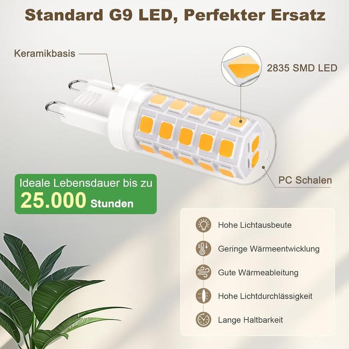 Actual product image LS LED G9 Smart-Look (G9, 3 W, 480 lm, 1 x, D)