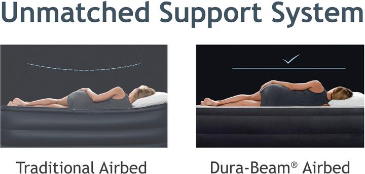 Immagine prodotto Intex Letto ad aria Queen Supreme Air-Flow (150 x 200 cm)