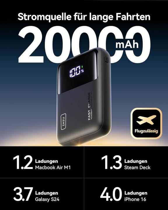 Produktbild INIU Powerbank mit Fast Charge und Power Delivery 3.0 (20000 mAh, 65 W)