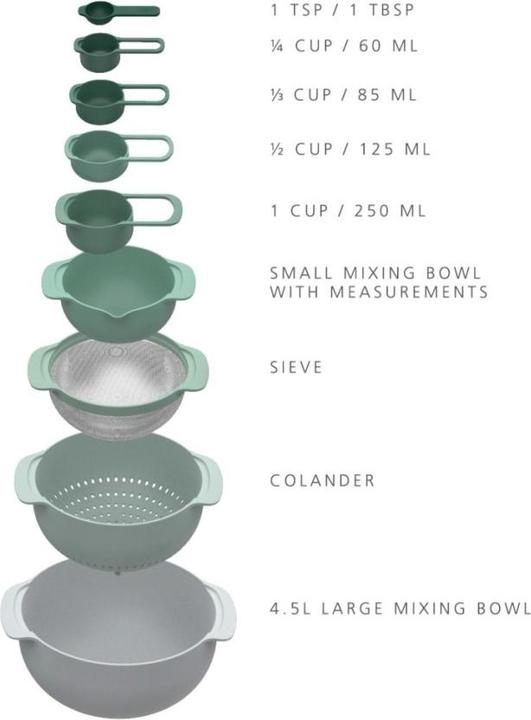 Actual product image Joseph Joseph NEST PLUS bowl set (28.50 cm, 4.50 l, 1 x)