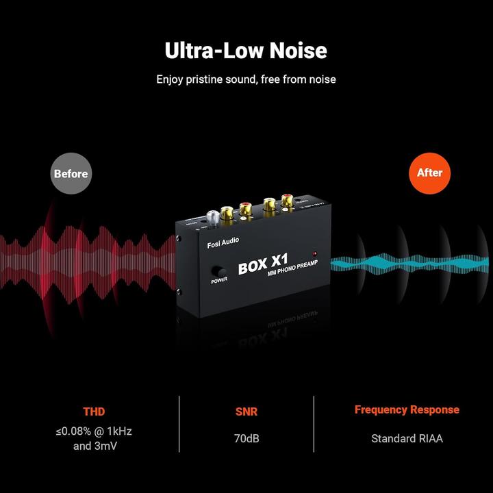 Immagine prodotto Fosi Audio Box X1