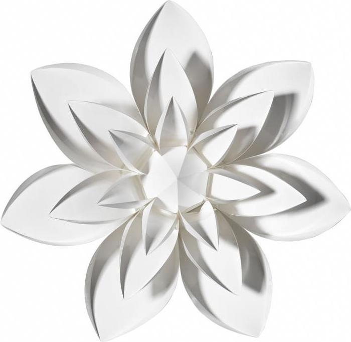 Produktbild Normann Copenhagen Norm 06 Pendelleuchte
