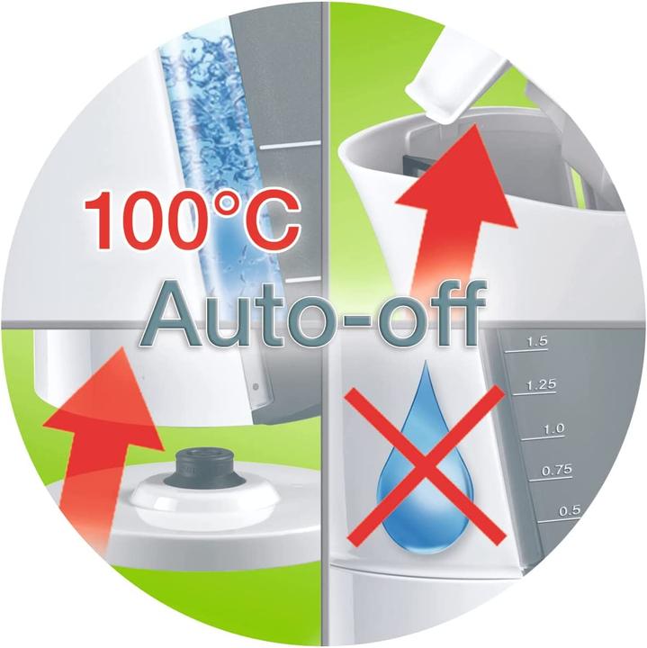 Actual product image Braun Multiquick 3 (1.70 l, EU plug)
