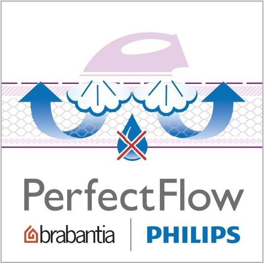 Produktbild Brabantia PerfectFlow