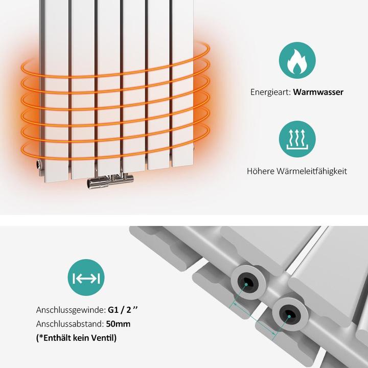 Actual product image Emke Radiator, Flat Radiator with Central Connection, White 63x84cm 1136W Double Layers (1136 W)