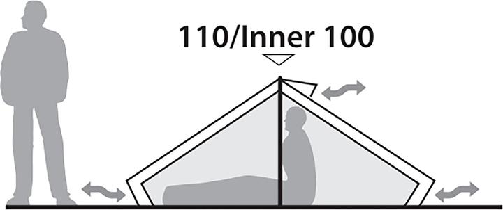 Actual product image Robens Starlight 2 Exp (Dome tent, 2.50 kg, 2 persons)