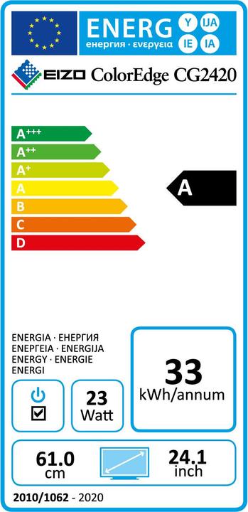 Energy Label Eizo CG2420 ColorEdge (1920 x 1200 pixels, 24")