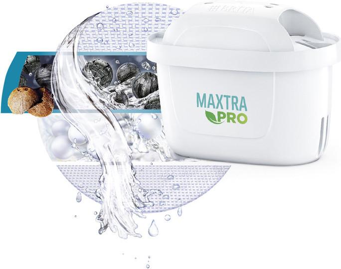 Actual product image Brita Flow XXL Maxtra Pro (8.20 l)