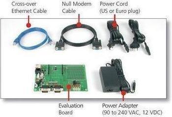 Moxa NE-4110-ST - Starter Kit für NE-4110S, NE-4110A, NE-4110S-P, NE-4110A-P