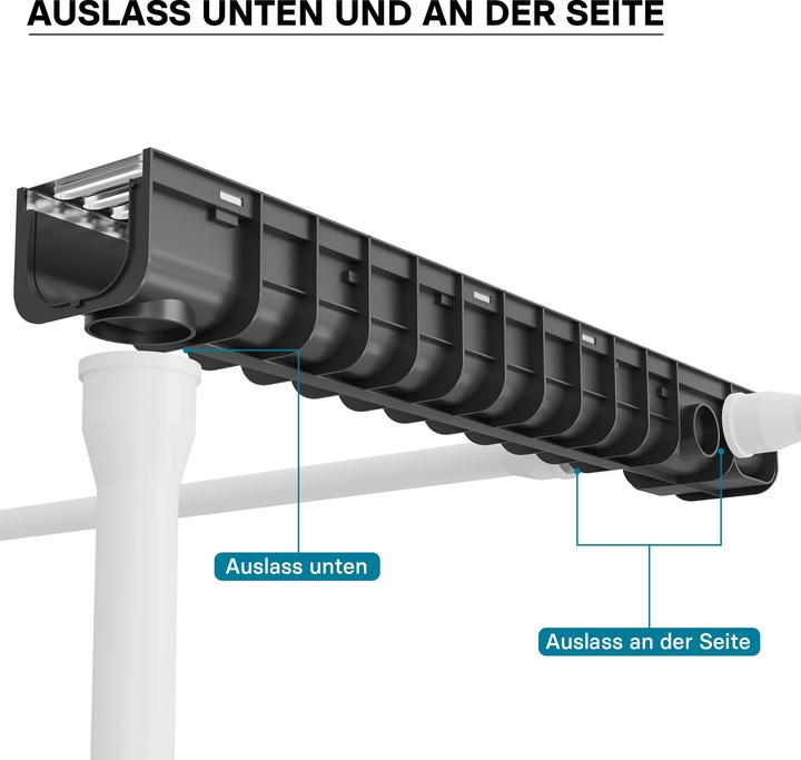 Produktbild Wiltec Entwässerungsrinne 1m Abdeckrost 1,5t verzinkt Ablaufrinne Abwasserrinne