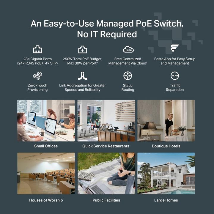 Immagine prodotto TP-Link Smart Switch Gigabit A 28 Porte Con 24 Porte Poe (28 Porti)
