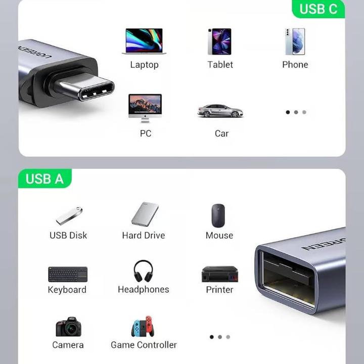 Actual product image Ugreen USB-C 3.1 to USB-A 3.0 Jack Adapter (USB Type C, USB-A)
