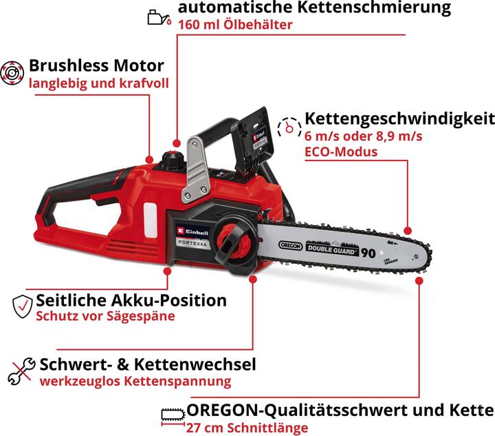 Actual product image Einhell 18 V Battery Chainsaw FORTEXXA 18/30 Power X-Change (Battery chain saw)