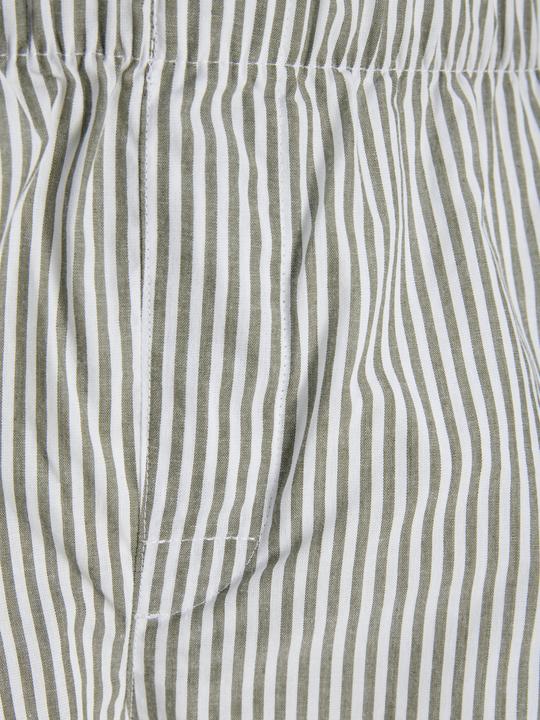 Immagine prodotto Jack & Jones Jacmilano Woven Boxers 5 Pack Pls Sn (3XL, Confezione da 5 pezzi)