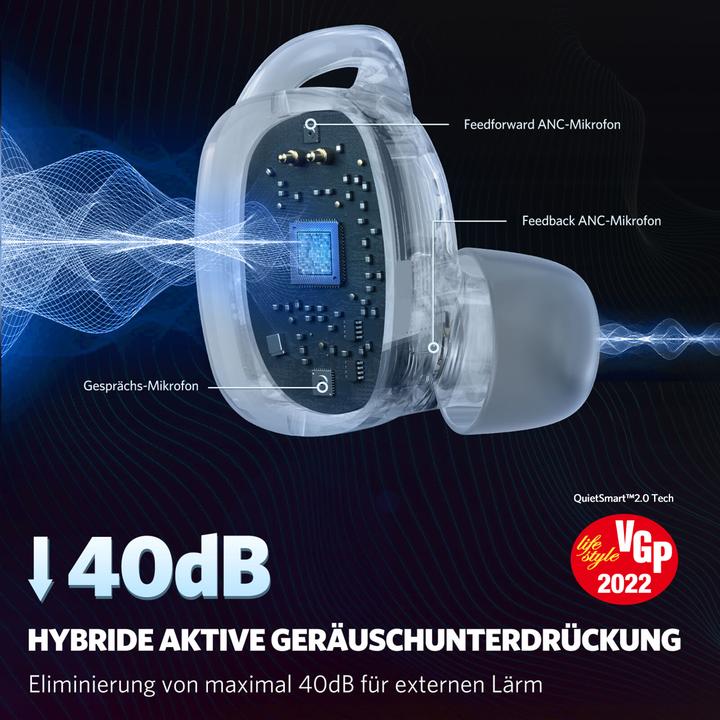 Produktbild EarFun Free Pro 2 (ANC, 6 h, Kabellos)