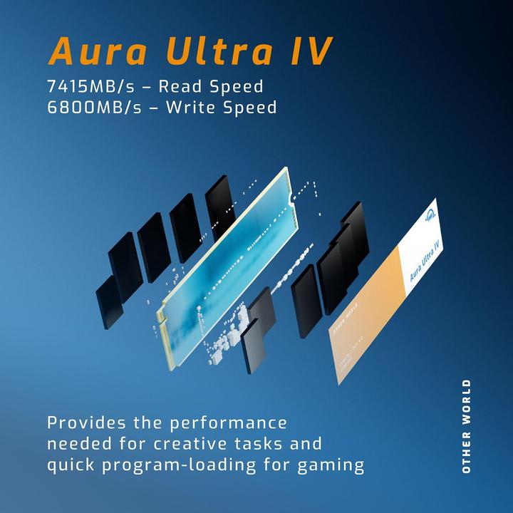 Produktbild OWC Aura Ultra IV (8000 GB, M.2 2280)