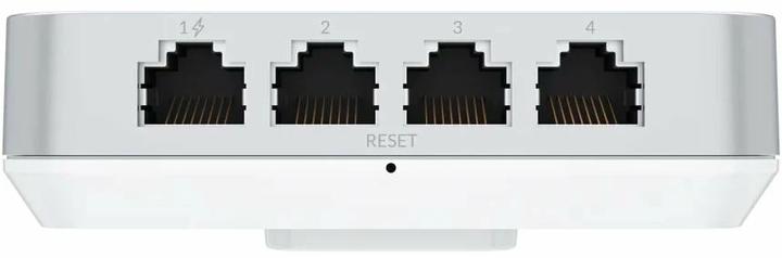 Actual product image Ubiquiti UniFi U6-IW (4800 Mbit/s)