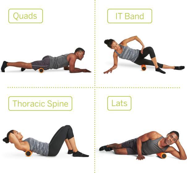 Produktbild Trigger Point The Grid Vibe Plus