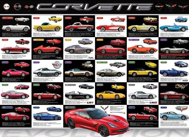 Immagine prodotto Eurographics Evolution der Covettes (1000 pezzi)