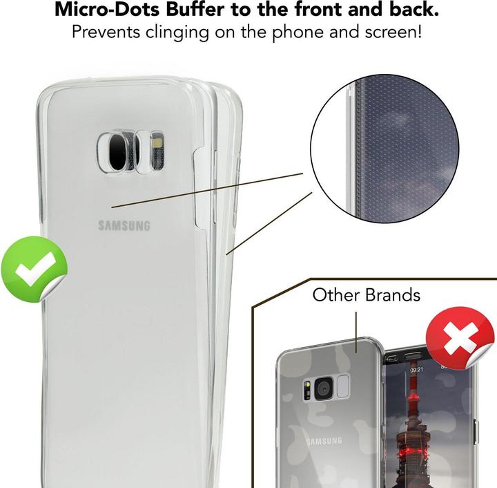 Actual product image Nalia 360 degree cell phone case (Samsung Galaxy S7 Edge)