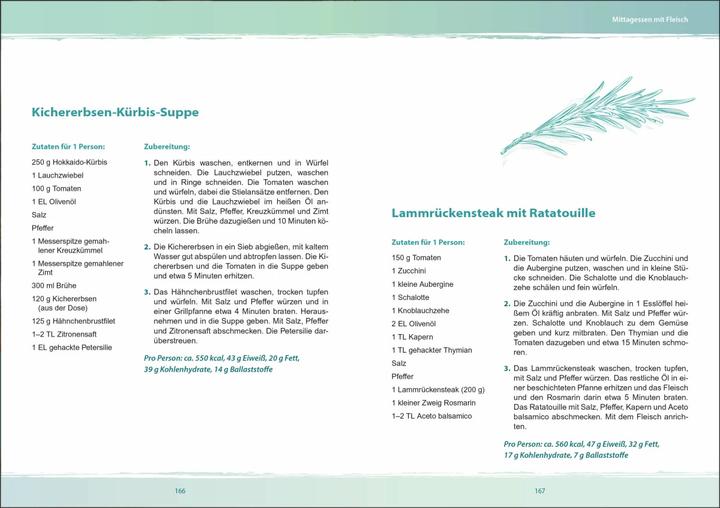 Produktbild Das Bauchfett muss weg! (Deutsch, Alexandra Kraft, 2021)