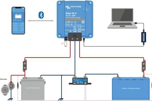 Actual product image Victron Energy Orion XS