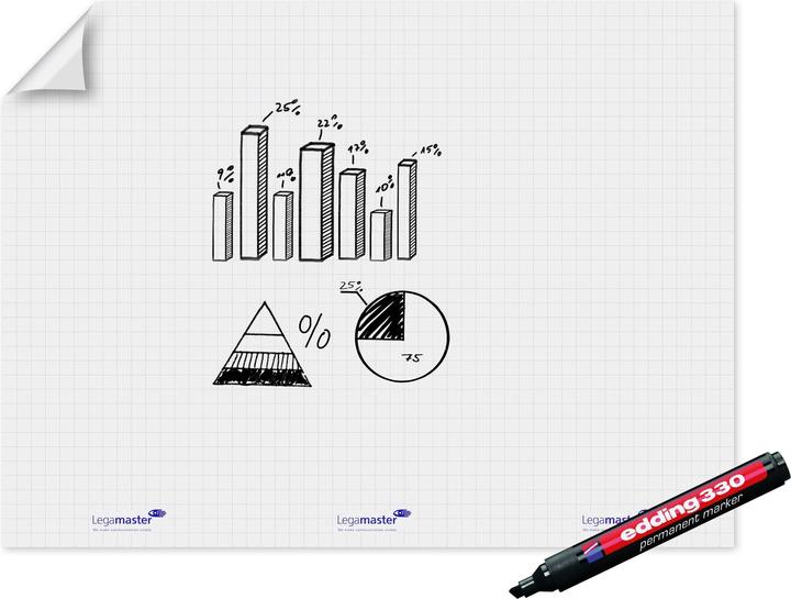 Produktbild Legamaster Flipchart MagicChart 120 cm x 90 cm