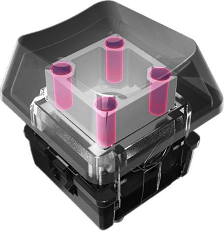 Actual product image ASUS AC04 ROG RX