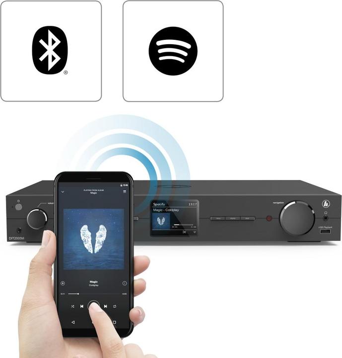 Image du produit Hama HiFi-Tuner DIT2006BT (Webradio, DAB+ DAB, DAB, FM, Bluetooth, WiFi)