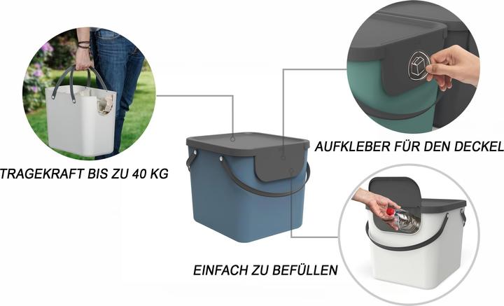 Actual product image Rotho Set waste separation system 3 pcs ALBULA (120 l)