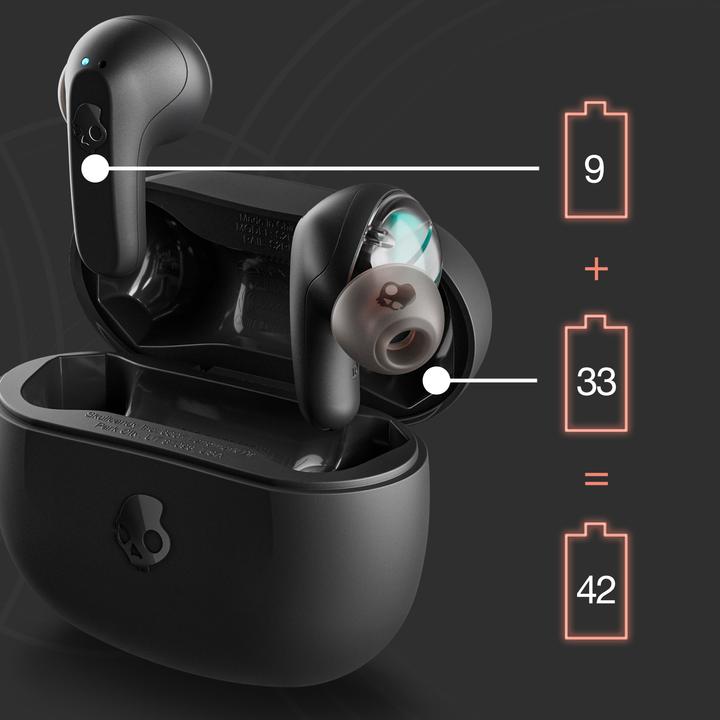 Image du produit Skullcandy Rail (pas de réduction du bruit, 9 h, Sans fil)