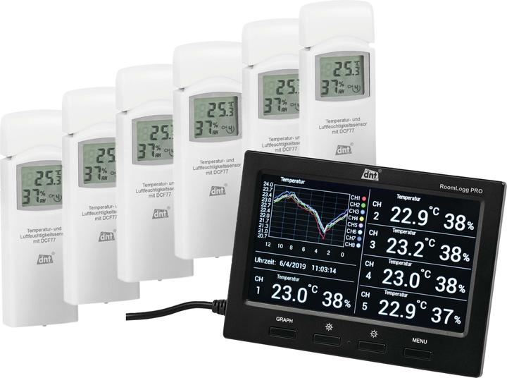 DNT RoomLogg PRO room climate station, 6 outdoor sensors