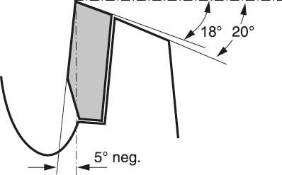 Immagine prodotto Bosch Professional Zubehör Lama circolare PRO Multi Material, 190 x 2,4 x 30 mm