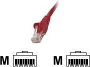 Produktbild Intellinet Patch-Kabel (S/FTP, CAT5e, 15.20 m)