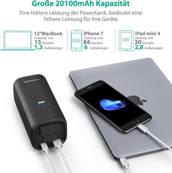 Image du produit RAVPower Rp-Pb054 (20100 mAh, 65 W, 65 Wh)