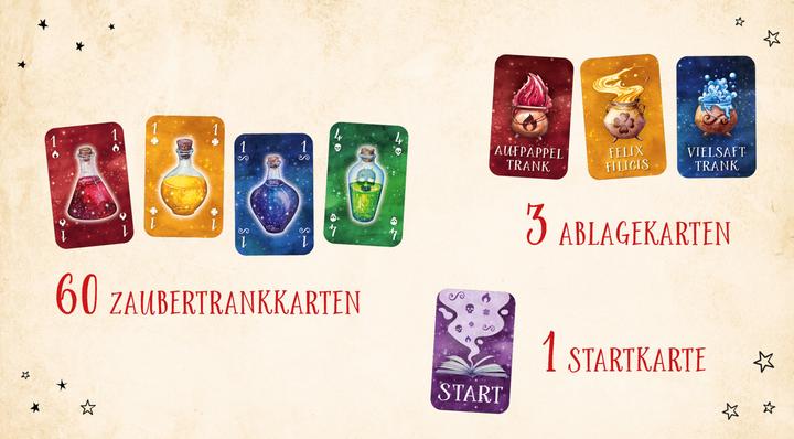 Produktbild Kartenspiel: Zaubertränke – Das taktische Spiel für Harry Potter-Fans (Deutsch)