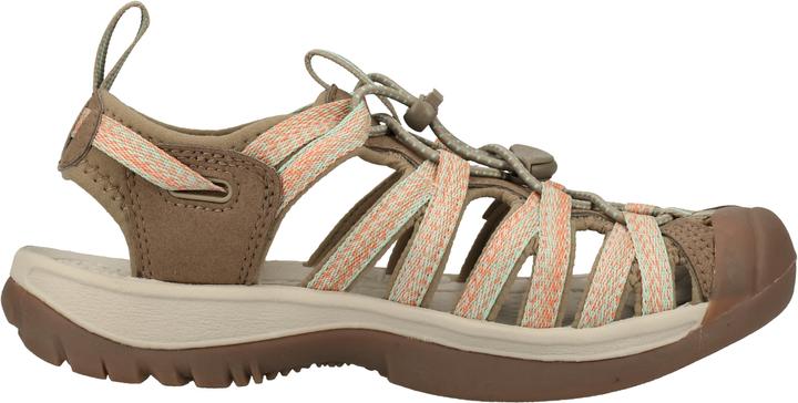Actual product image Keen Sandals (37.5)