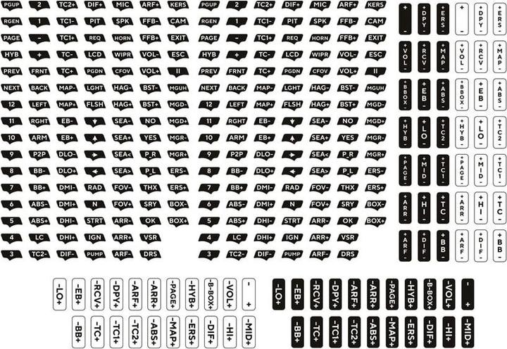 Produktbild Asetek Button Stickers - Transparent