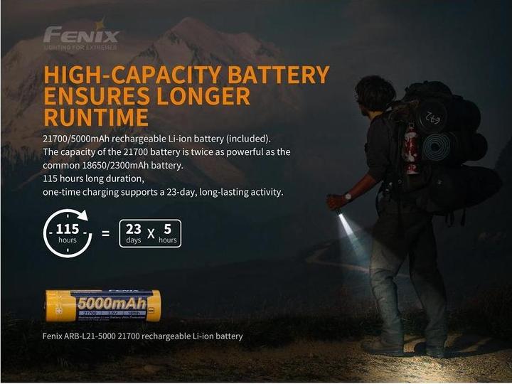 Produktbild Fenix PD36R (13.60 cm, 1600 lm)