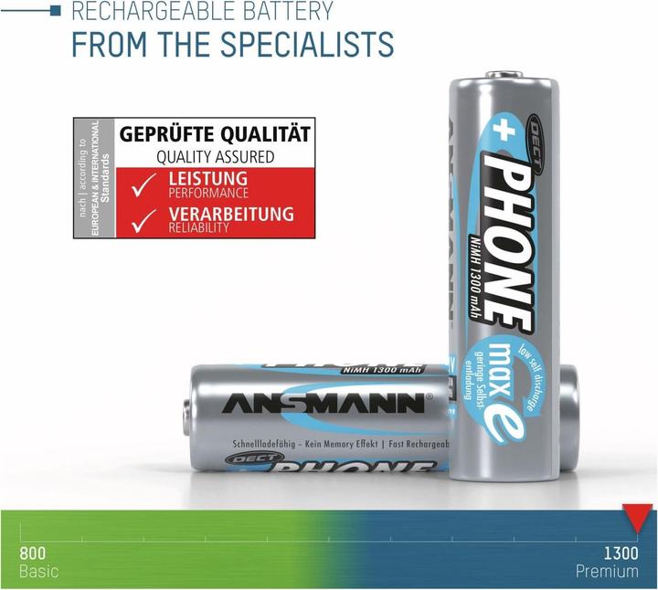 Immagine prodotto Ansmann AA (2 pz., AA, 1300 mAh)