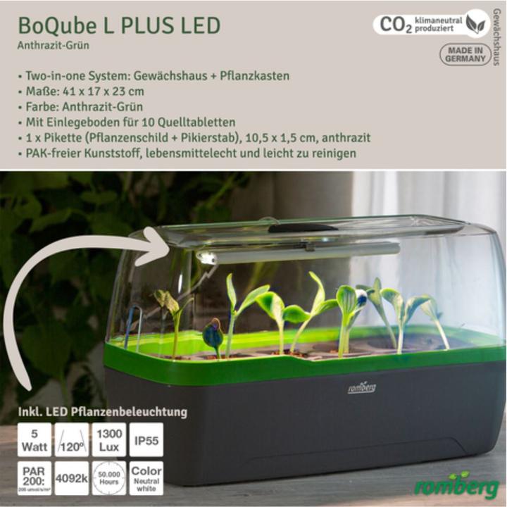 Produktbild Romberg BoQube